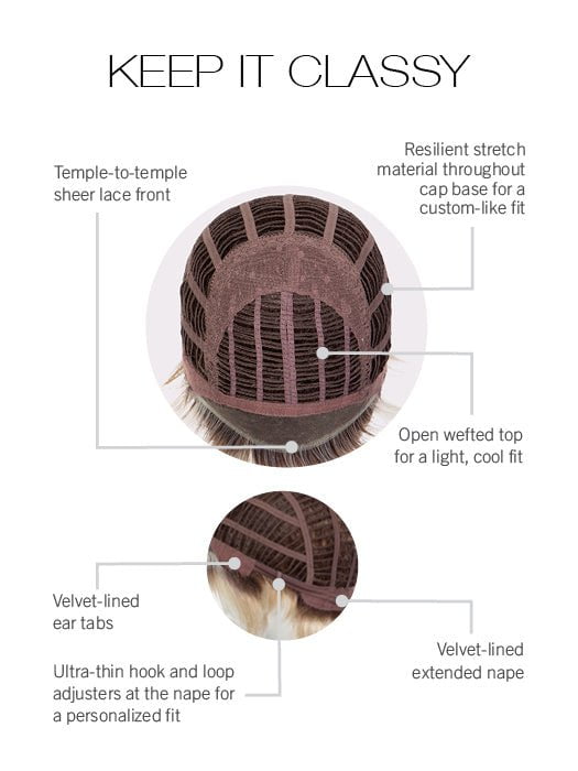 Cap Construction | Lace Front | Wefted