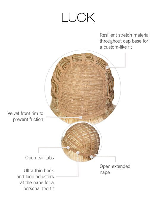 Cap Construction | Basic Cap