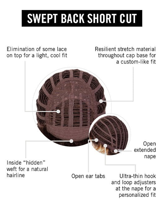 Cap Construction | Wefted | Basic