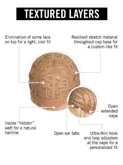 Cap Construction | Wefted | Basic