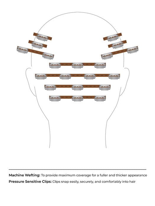 Kit includes 10 machine wefted extensions with pressure sensitive clips