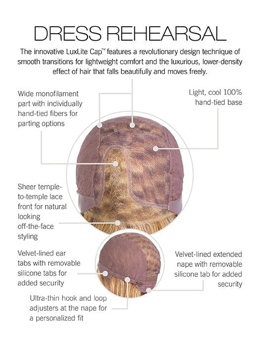 Cap Construction | Lace Front | Monofilament Part | Hand Tied