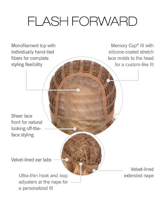 Cap Construction | Lace Front | Monofilament Top | Wefted