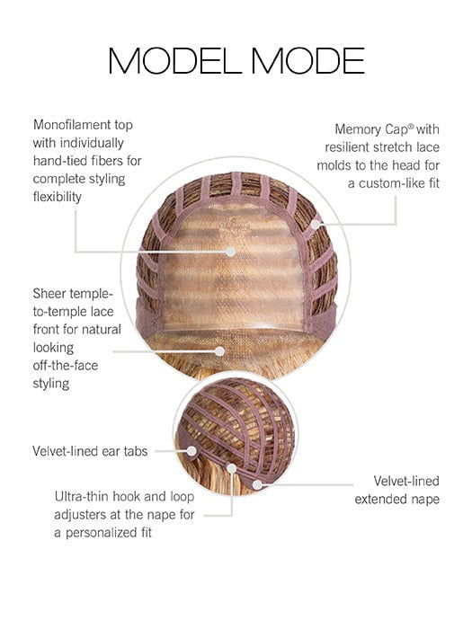 Cap Construction | Lace Front | Monofilament Top | Wefted