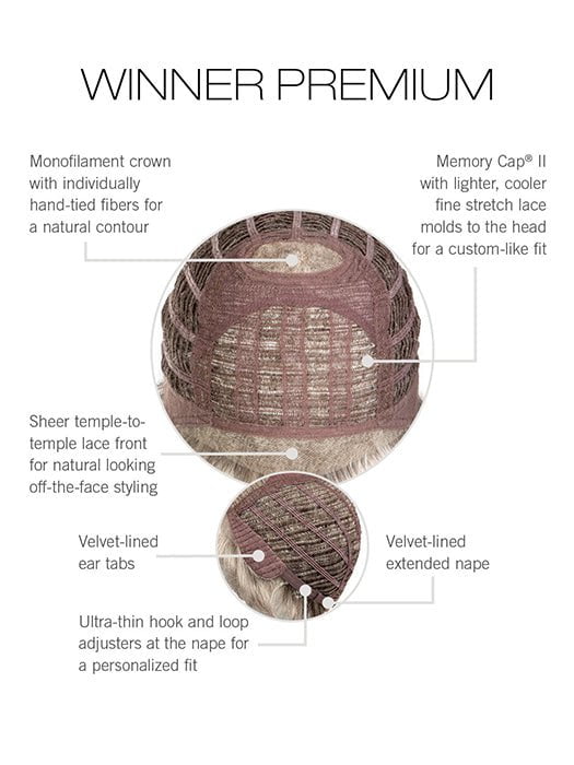 Cap Construction | Lace Front | Mono Crown | Wefted