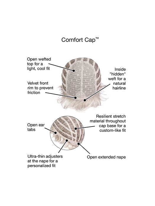 Cap Construction | Wefted