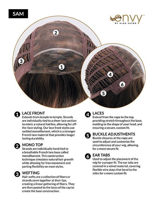 Sam Synthetic Lace Front Wig Mono Top Wigs