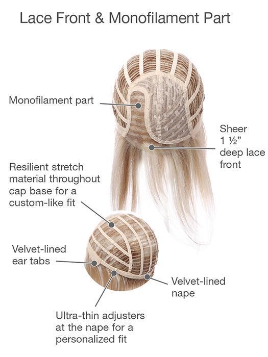 Opulence Large by Gabor Lace Front Wigs